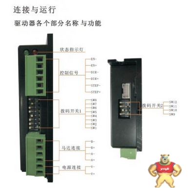 步进驱动器 Y2SD1 匹配42步进电机 Y2SD1