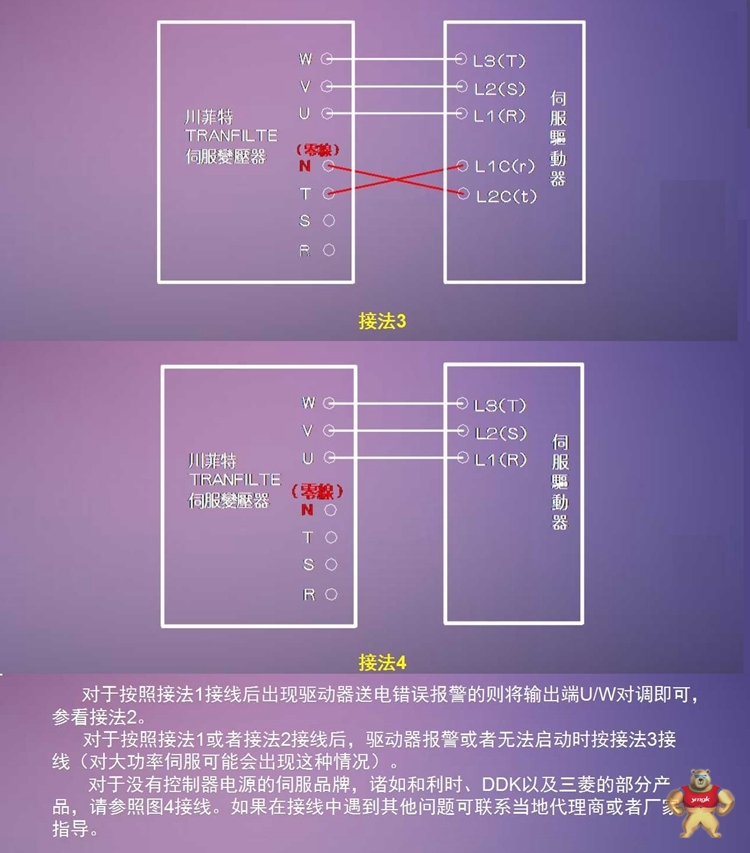 特价供应5KVA川菲特伺服电子变压器TFE-T-050三相智能伺服变压器 川菲特,5KVA川菲特伺服电子变压器,伺服电子变压器,三相智能伺服变压器,变压器