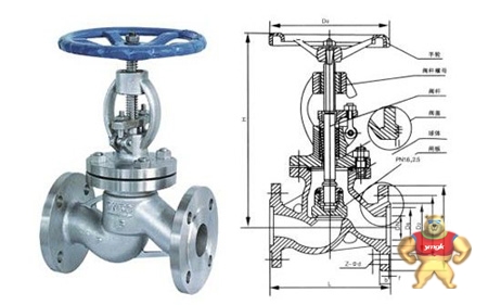 J41W不锈钢法兰截止阀 不锈钢法兰截止阀DN15 温州不锈钢法兰截止阀 J41W不锈钢法兰截止阀,不锈钢法兰截止阀DN15,温州不锈钢法兰截止阀