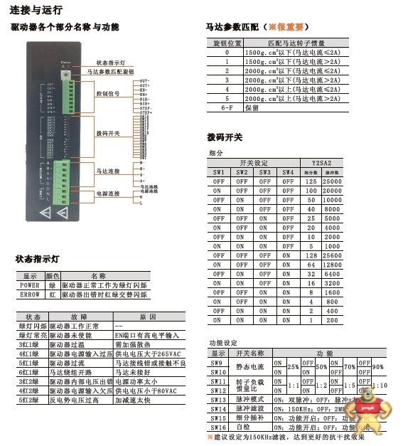 yarak驱动器接线图