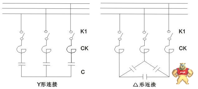 上海昌日直供10KV串联电抗器CKSC-45/10-6% 高压电抗器,串联电抗器,CKSC电抗器,10KV电抗器,昌日电抗器