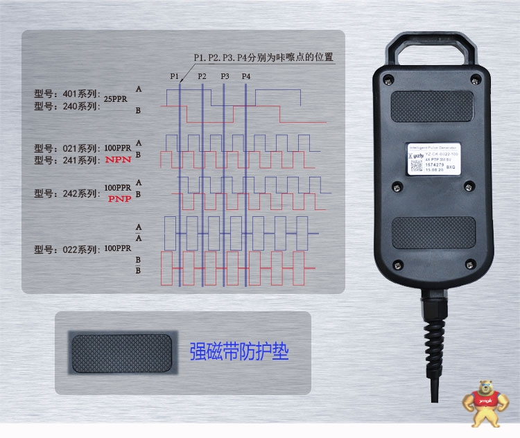 YZ-CK-LGD-A电子手轮数控加中心精雕刻机24V脉冲PLC手柄CNC手摇