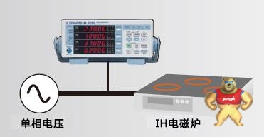 横河YOKOGAWA日本横河WT230数字功率计 WT230电参数测试仪 功率计,电参数仪,WT230