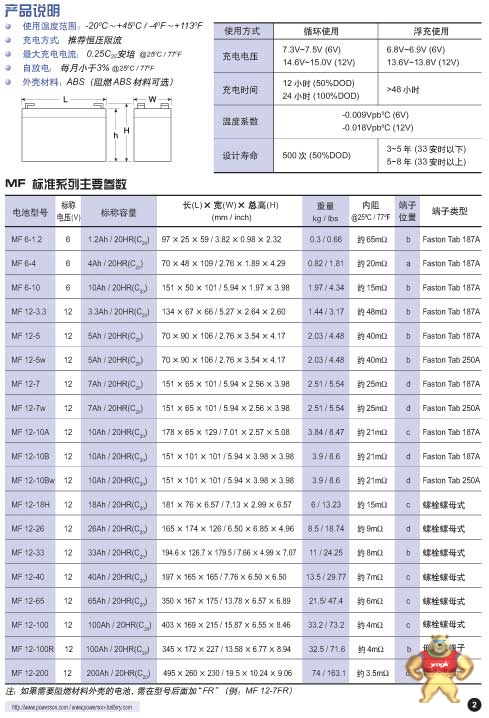 上海复华蓄电池MF12-100（12V100AH/20HR）