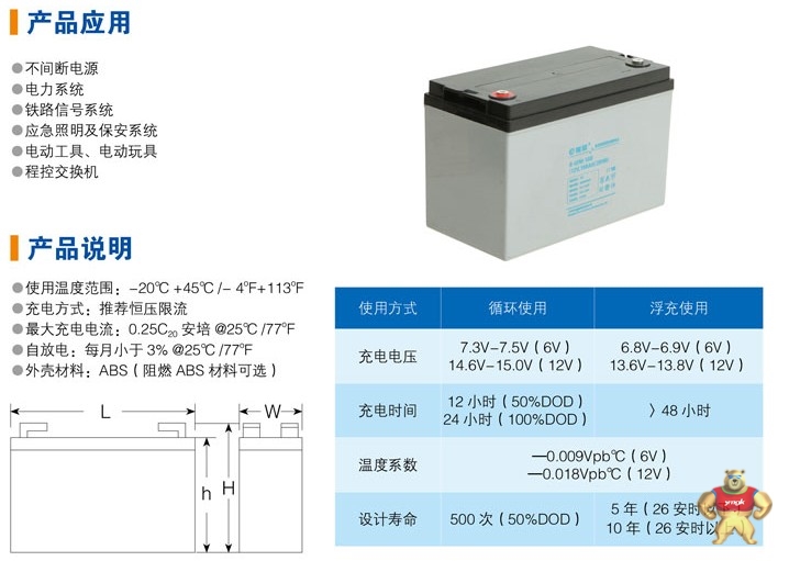 复华蓄电池6-GFM-80（12V,80AH/10HR）【易卖工控推荐卖家】