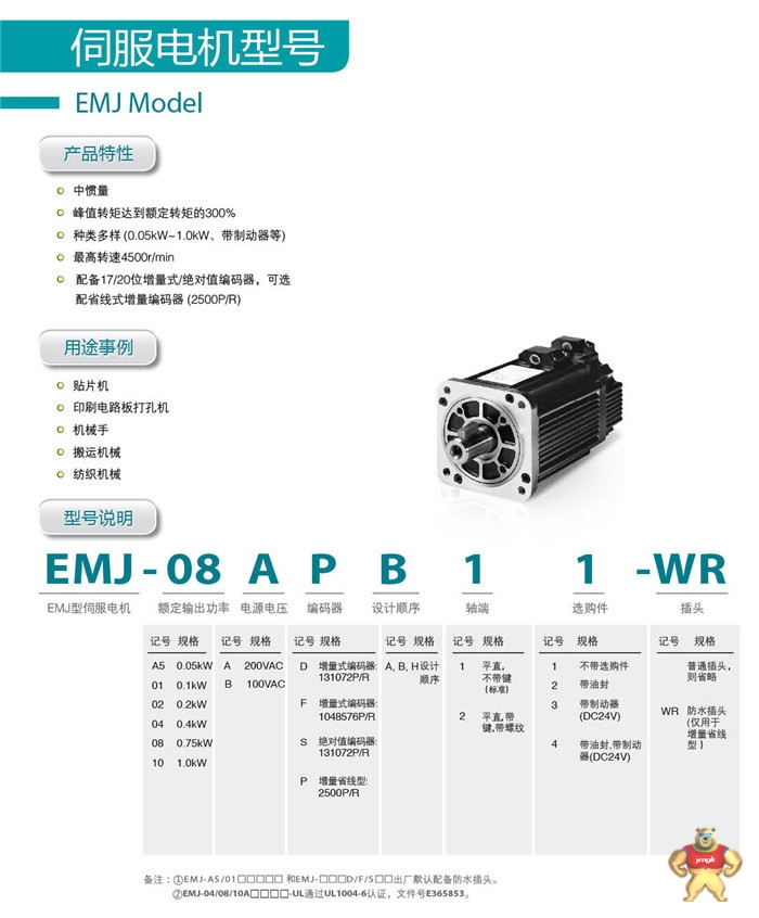 EMJ0115-1