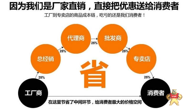500KN雙柱萬能試驗(yàn)機(jī)/雙臂萬能試驗(yàn)機(jī)/萬能試驗(yàn)機(jī)/拉力試驗(yàn)機(jī)/單臂萬能試驗(yàn)機(jī)/單柱萬能試驗(yàn)機(jī) 雙臂萬能試驗(yàn)機(jī),萬能試驗(yàn)機(jī),拉力試驗(yàn)機(jī),單臂萬能試驗(yàn)機(jī),單柱萬能試驗(yàn)機(jī)